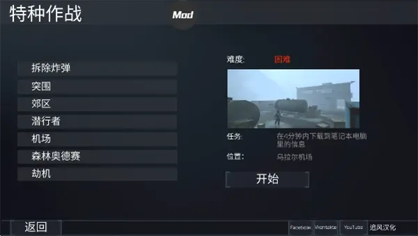 FGB特种作战官方正版特征
