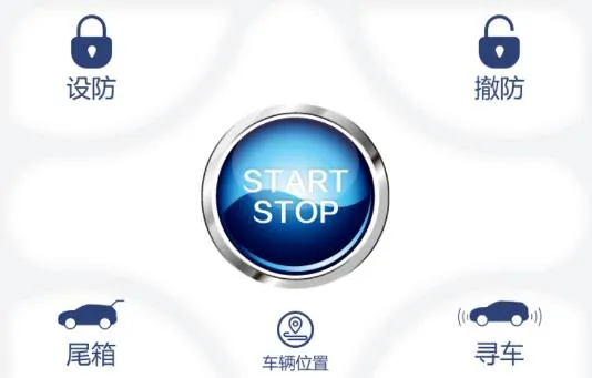 众享车联网