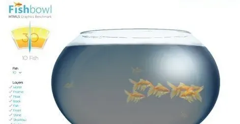 fishbowl性能测试助手亮点：