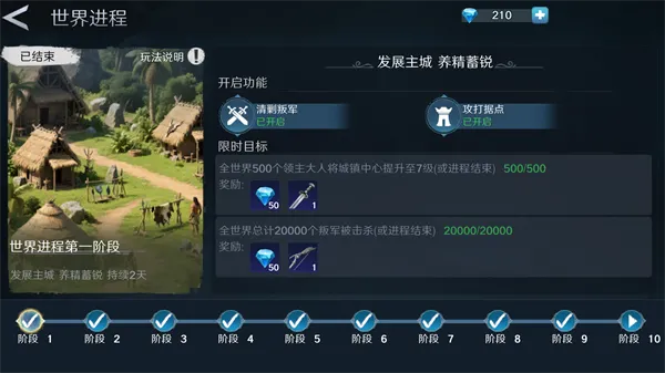 纵横大地图:征服、布局与时代抉择 纵横大地图:征服、布局与时代抉择