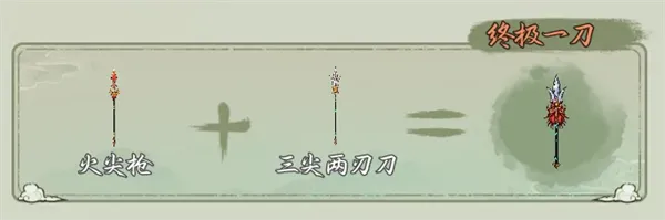 西游志:山海战纪——神器合成进阶指南 西游志:山海战纪——神器合成进阶指南
