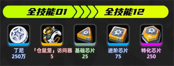 云绝区零简攻略 云绝区零简攻略