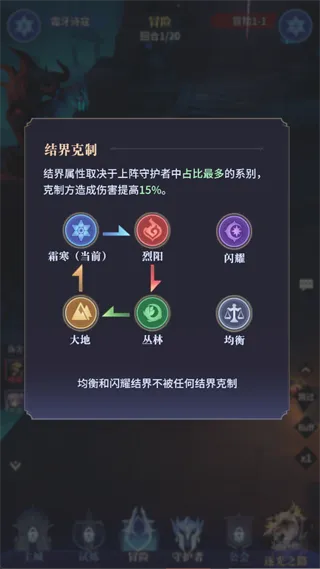 新手入坑指南：5分钟掌握核心节奏