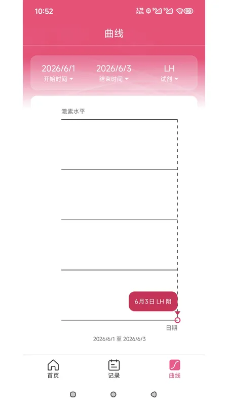 莱和益检app官方版截图2