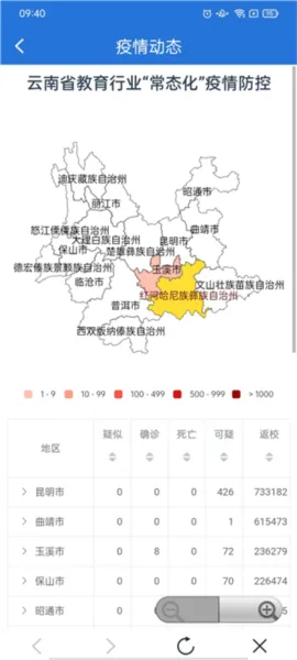 云南教育云平台app怎么用 云南教育云平台app怎么用