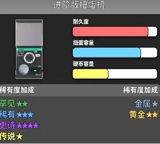 扭蛋机攻略 扭蛋机攻略