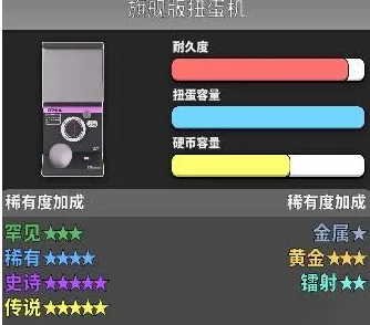 扭蛋机攻略 扭蛋机攻略