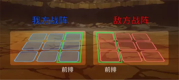 天元突破红莲螺岩手游基础战斗攻略 天元突破红莲螺岩手游基础战斗攻略