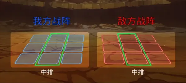 天元突破红莲螺岩手游基础战斗攻略 天元突破红莲螺岩手游基础战斗攻略
