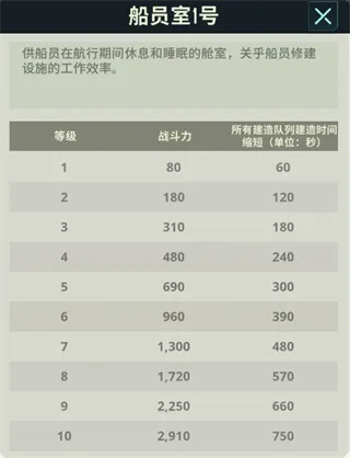 基地:银河纵横新手入门指南——首日高效发展全解析 基地:银河纵横新手入门指南——首日高效发展全解析