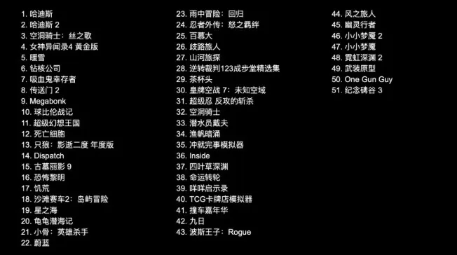 真我PC掌玩常见Q和A 真我PC掌玩常见Q和A
