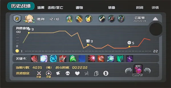 斗岁