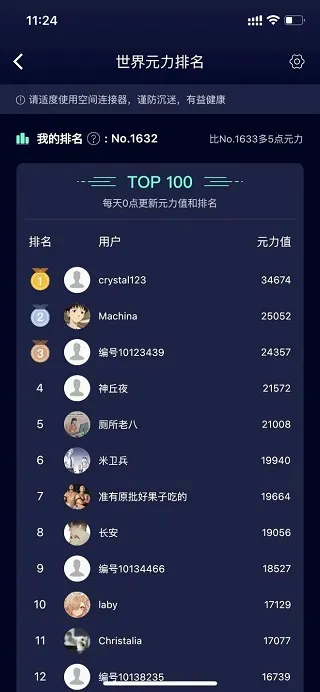 当私密行为变成一场社交化成长游戏 当私密行为变成一场社交化成长游戏