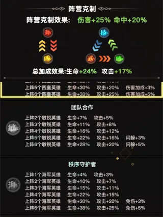 畅感浮空岛(0.1折女仆海贼篇)