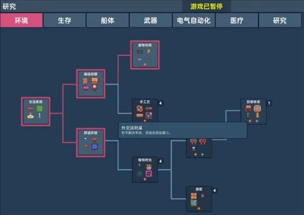 洋流朋克