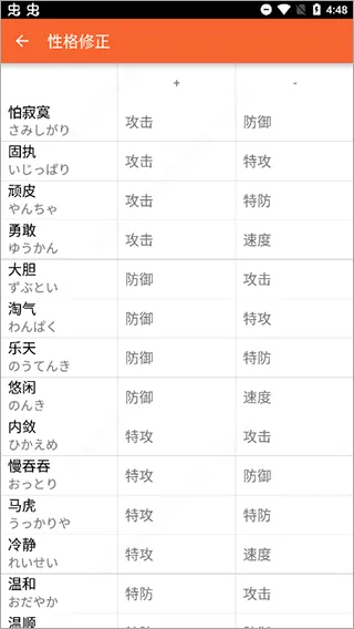 口袋图鉴2.1去广告版怎么用