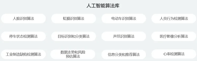 Turbo AI2026最新版本适用人群