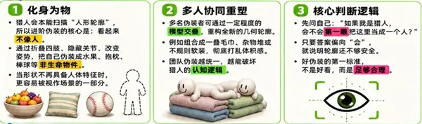 超级变色龙手机版