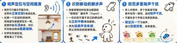 超级变色龙手机版