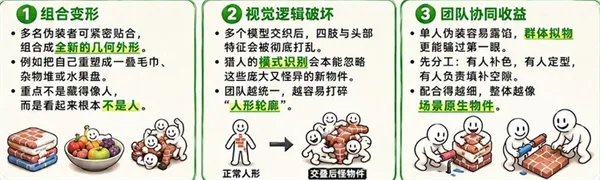 超级变色龙手机版