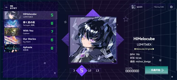 Melocube