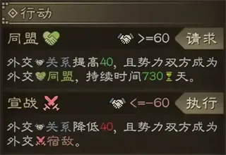 沙盘战争:三国