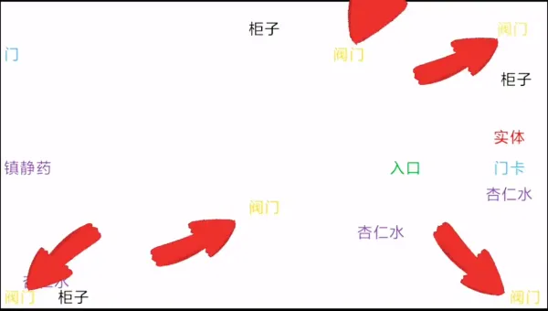 后室逃脱2026最新版游戏攻略-停车场