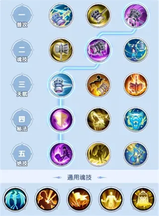 斗罗大陆：传承
