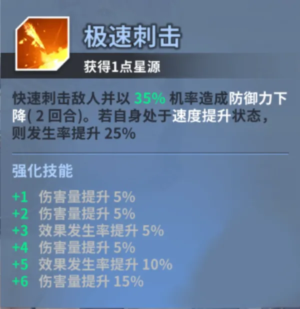 星陨计划通用破甲手推荐 星陨计划通用破甲手推荐