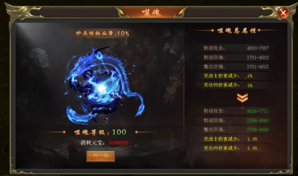 进阶成长全图解——六大核心系统深度解析 进阶成长全图解——六大核心系统深度解析