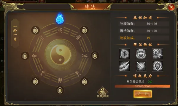 进阶成长全图解——六大核心系统深度解析 进阶成长全图解——六大核心系统深度解析