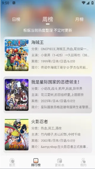 番薯动漫app官方下载 番薯动漫app官方下载