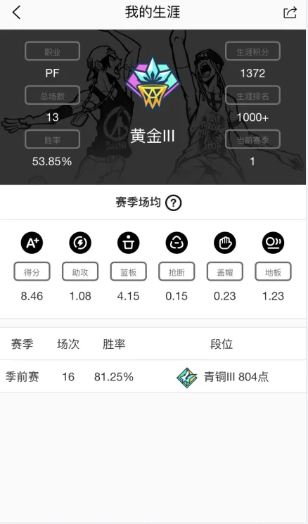 街头篮球游戏盒子福利版说明