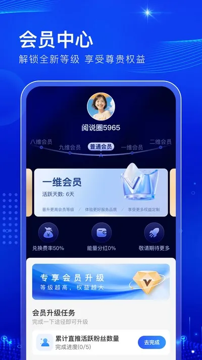 阅说圈官方平台截图2