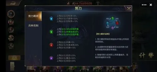 三国之旅阵容推荐 三国之旅阵容推荐