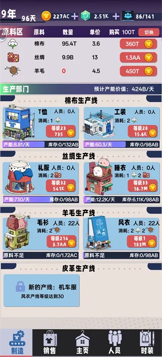 时尚帝国：崛起