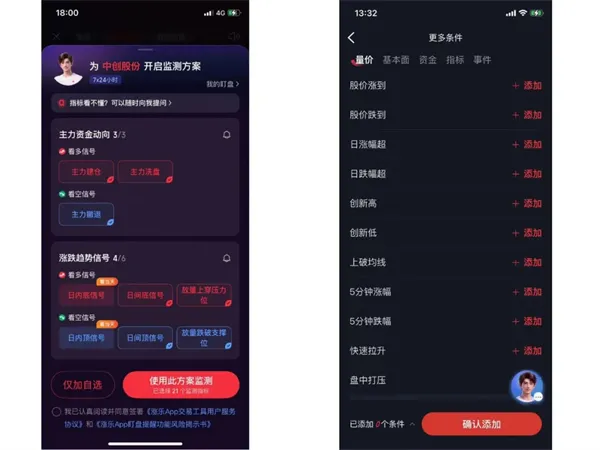 AI涨乐