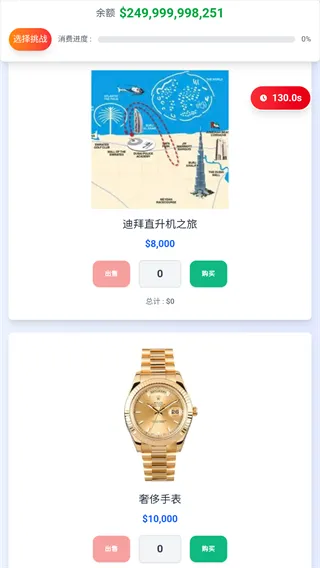 花光马斯克的钱