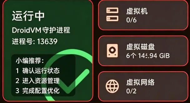 DroidVM DroidVM
