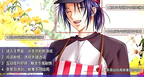甜蜜情缘与他的缘起可攻略男主有哪些 甜蜜情缘与他的缘起可攻略男主有哪些