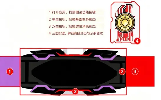 幻视驱动器 幻视驱动器
