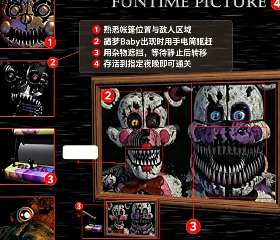 Baby Nightmare Circus Baby Nightmare Circus