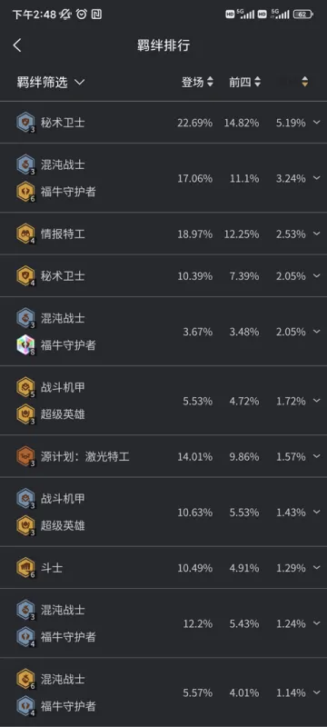 金铲铲助手app官方正版怎么用