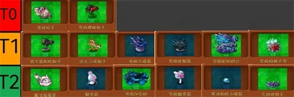 植物大战僵尸融合版3.3最新版究极植物T度排行
