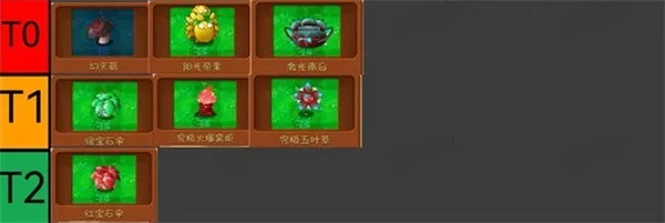 植物大战僵尸融合版3.3最新版究极植物T度排行