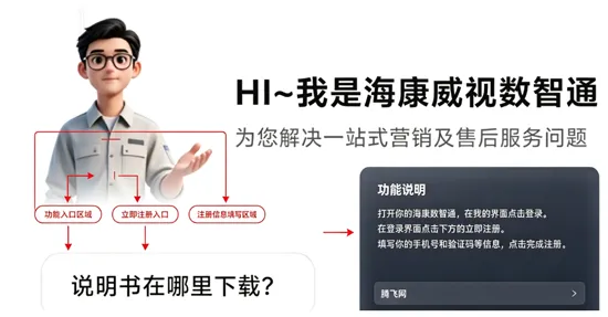 海康数智通 海康数智通