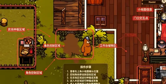 小熊和早餐2026最新版特色：