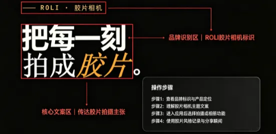 Roli相机2026最新版特色: Roli相机2026最新版特色: