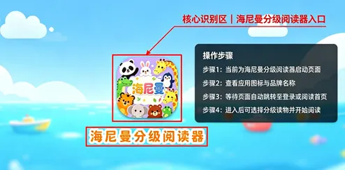 海尼曼分级阅读器app功能特色: 海尼曼分级阅读器app功能特色:
