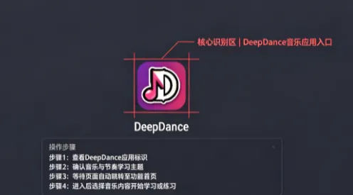DeepDance灵舞时光功能: DeepDance灵舞时光功能: